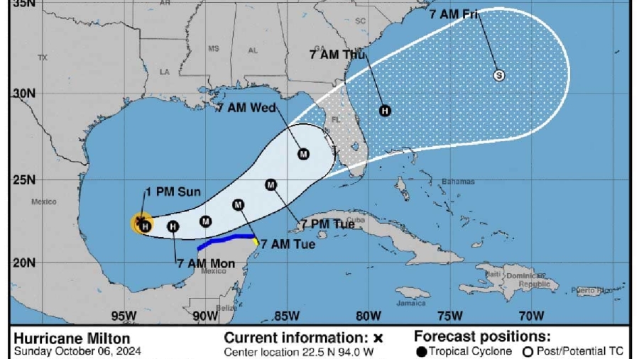 hurricanemilton.jpg