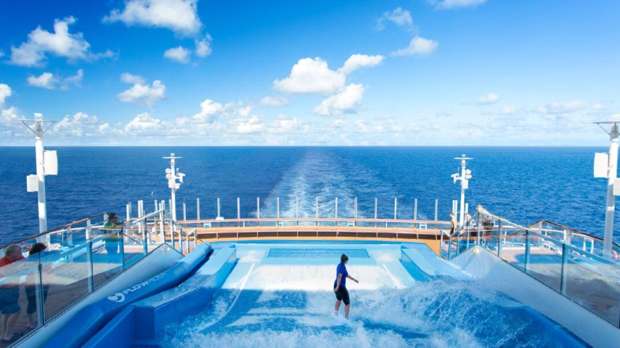 FlowRider-on-Anthem-of-the-Seas-1.jpg